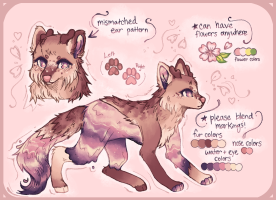 Submission thumbnail